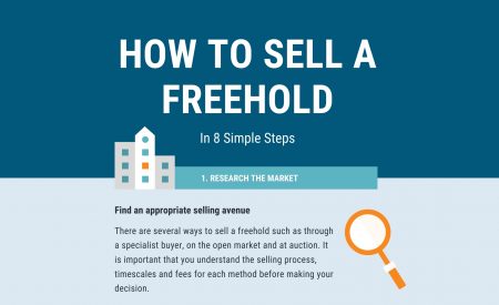 How to sell a freehold resource image