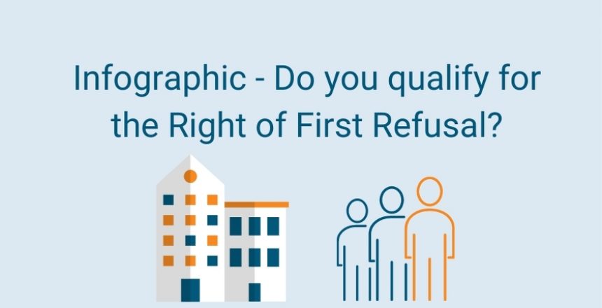 Do you qualify for the right of first refusal?