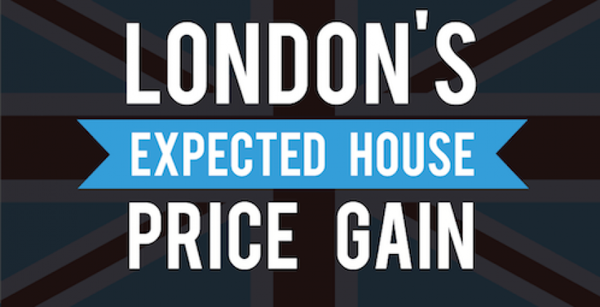 Union Jack flag with London's Expected House Price Gain written over the top